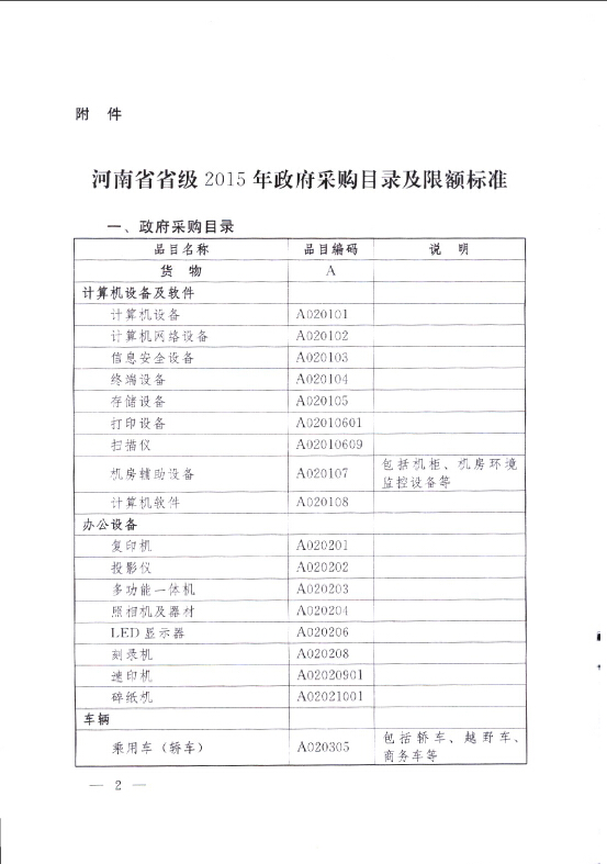 说明: C:\Documents and Settings\Administrator\桌面\2.jpg