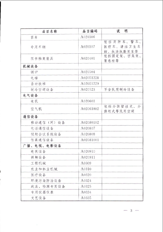 说明: C:\Documents and Settings\Administrator\桌面\3.jpg