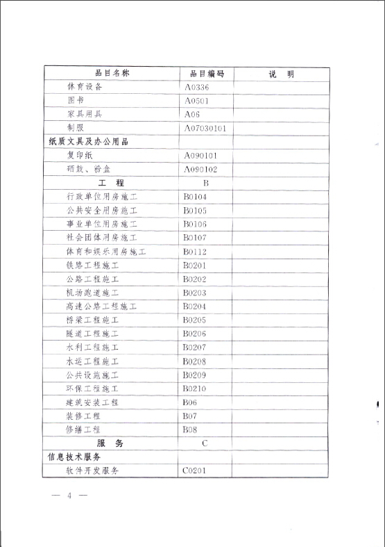 说明: C:\Documents and Settings\Administrator\桌面\4.jpg