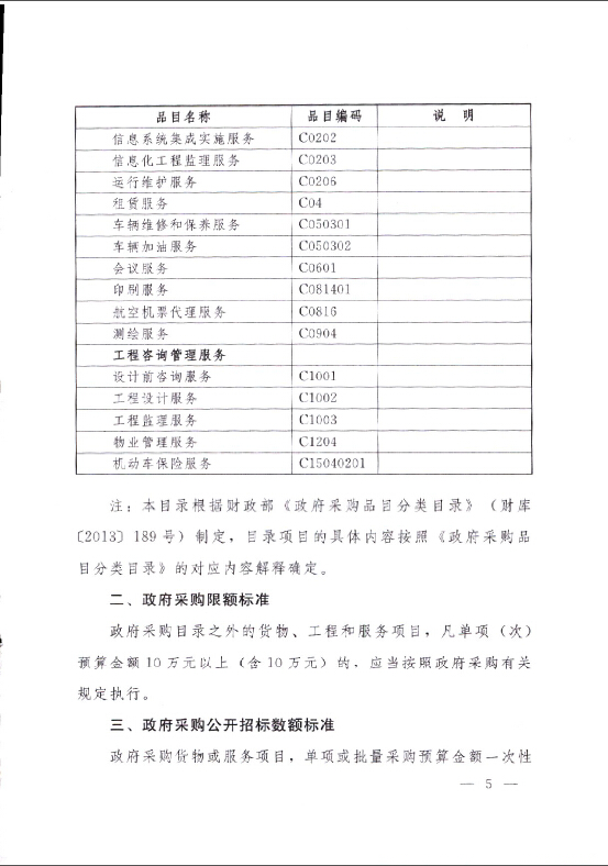 说明: C:\Documents and Settings\Administrator\桌面\5.jpg